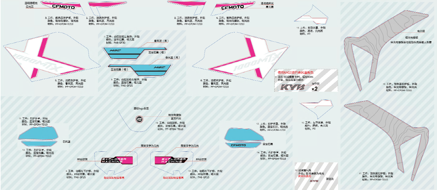 DECAL-(ZEPHYR BLUE) - F19-2-V3