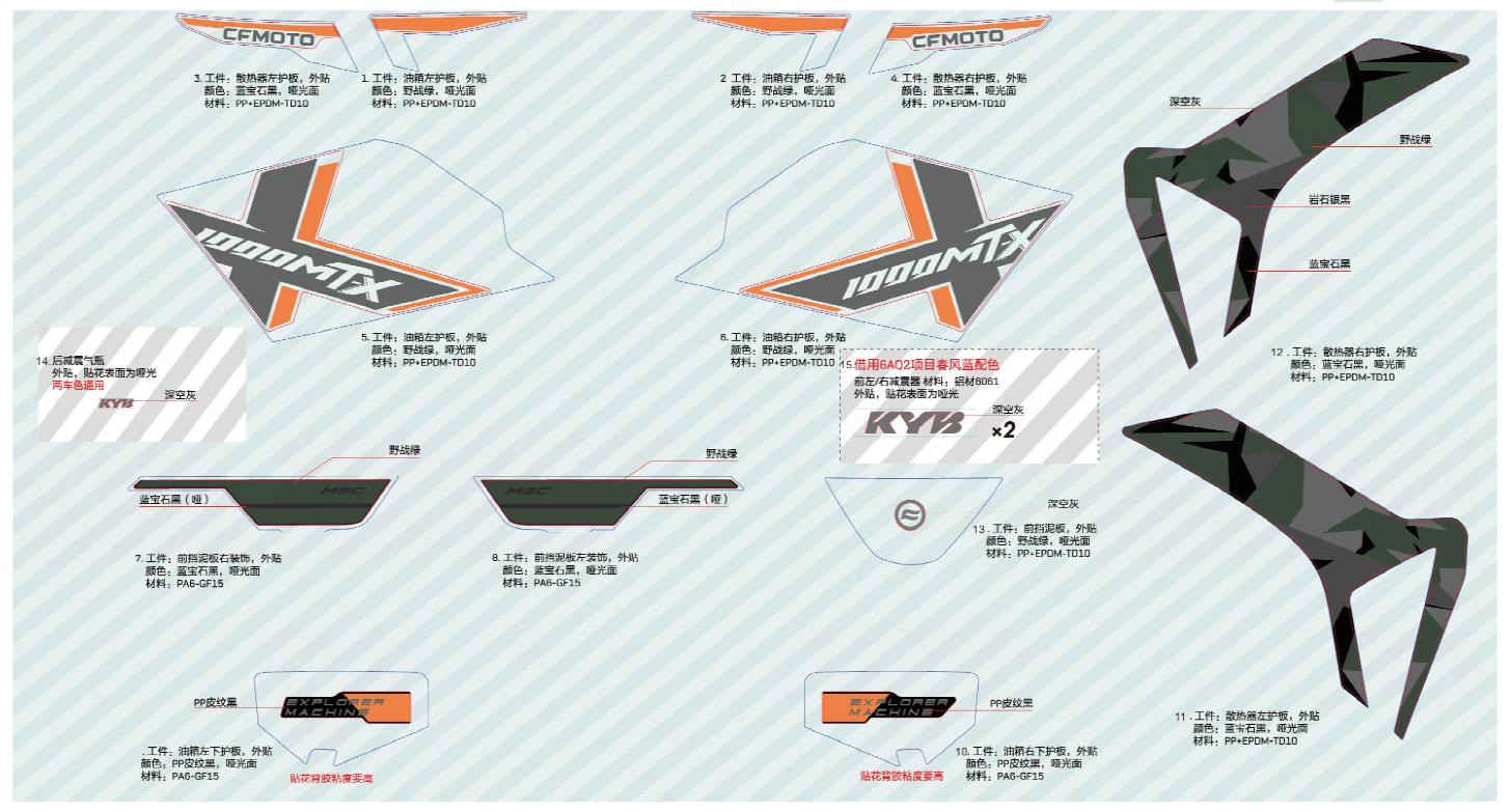 DECAL-(TACTICAL GREEN) - F19-3-V2