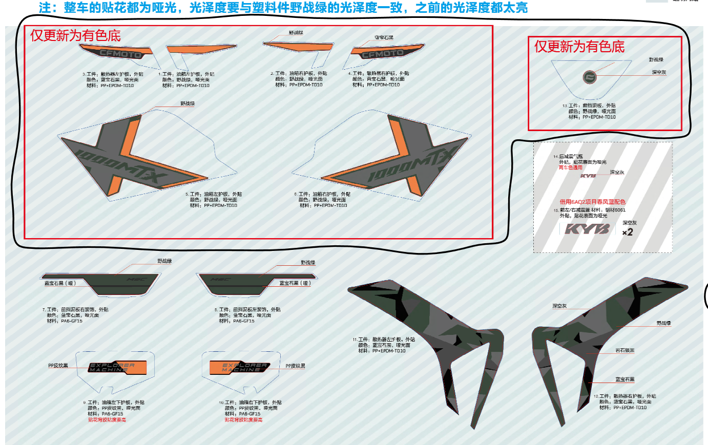 DECAL-(TACTICAL GREEN) - F19-3-V3