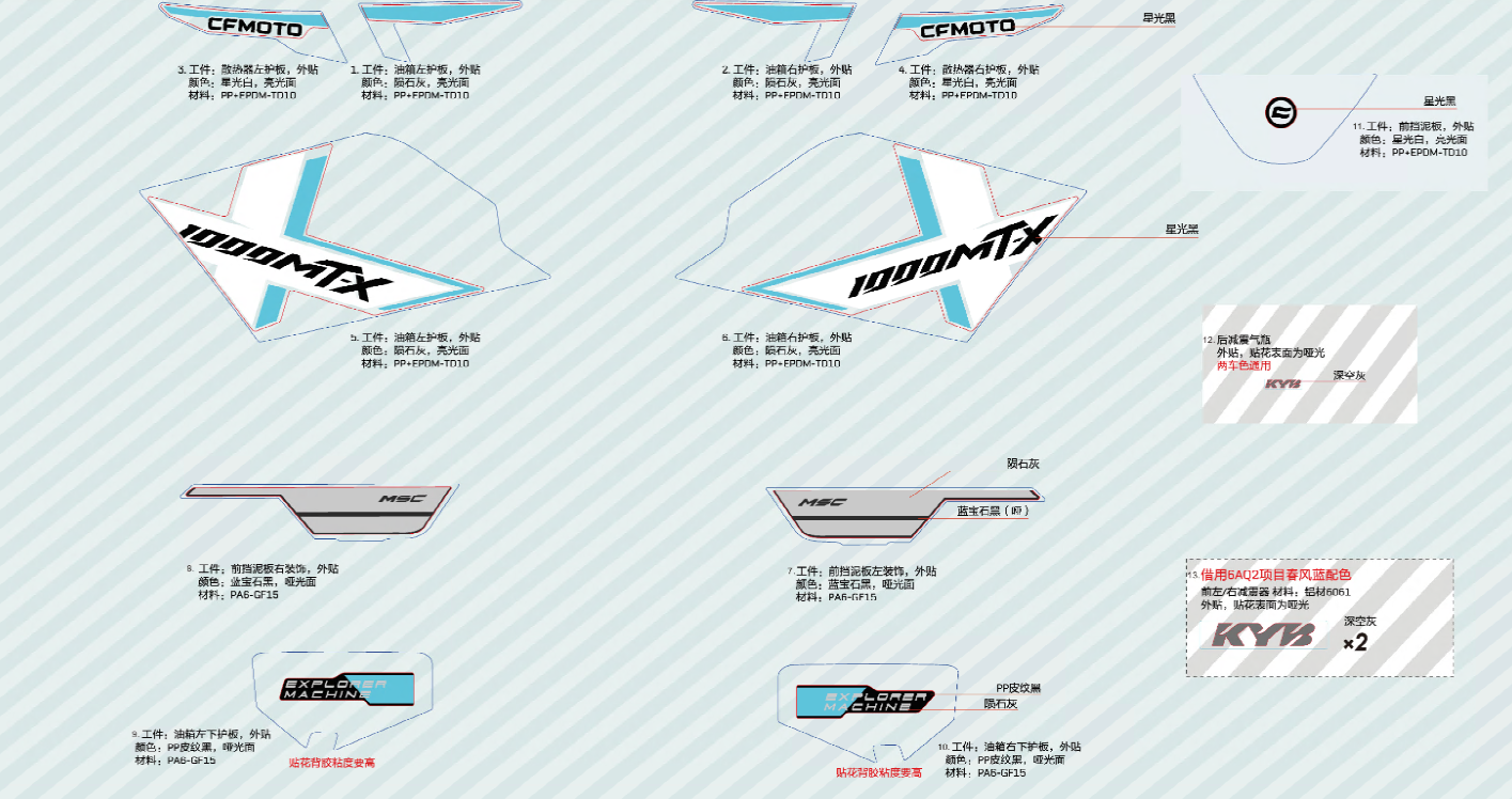 DECAL-(AEROLITE GREY) - F19-4-V2