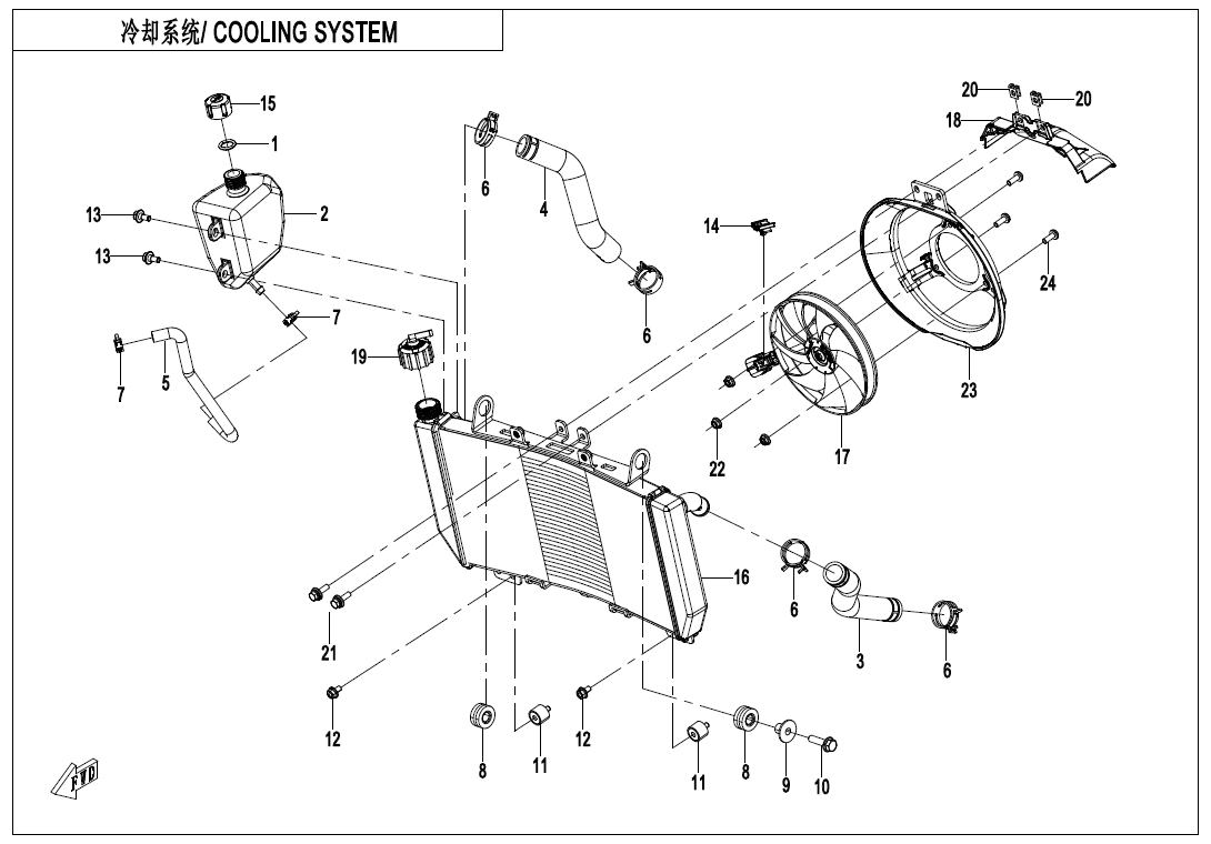 COOLING SYSTEM(BRAZIL) - F18-B