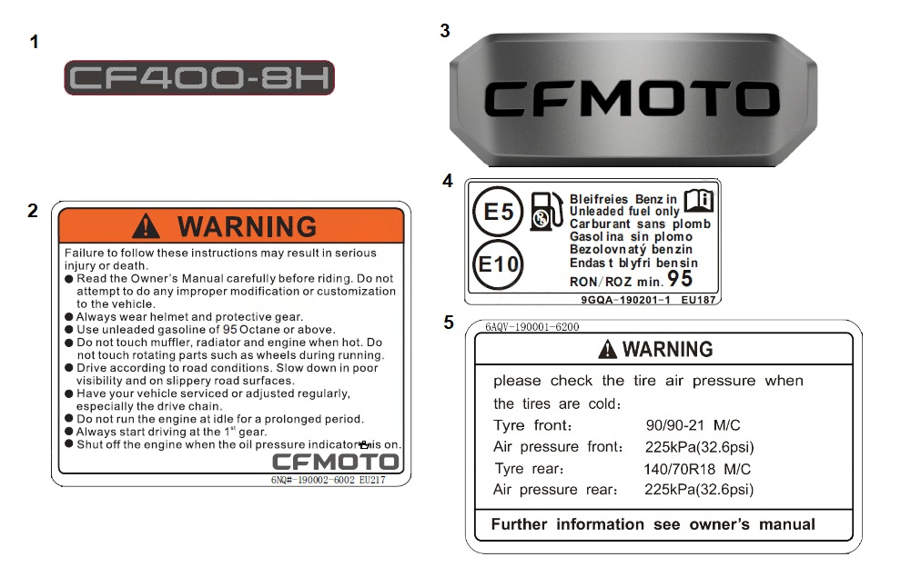 LABEL - F19-1-A