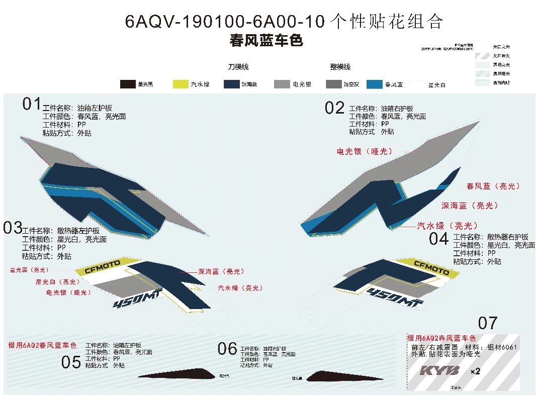 DECAL KITS(ZEPHYR BLUE) - F19-2-A
