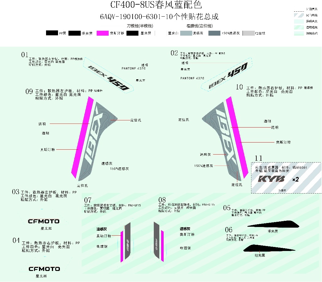 DECAL KITS(BRAZIL-ZEPHYR BLUE) - F19-2-C