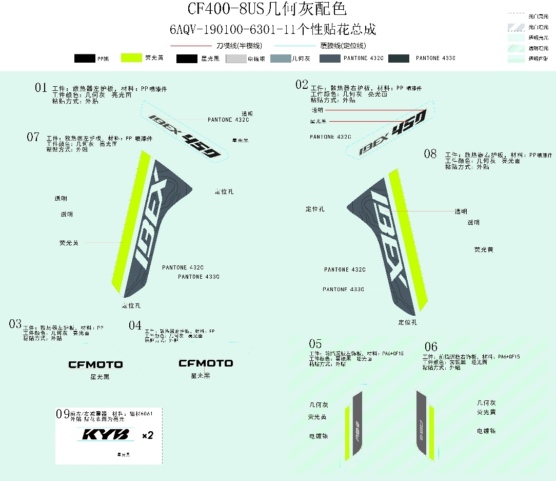 DECAL KITS(BRAZIL-TUNDRA GREY) - F19-2-D