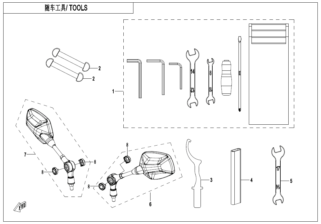 TOOLS - F20